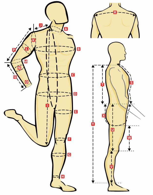 how-to-measure